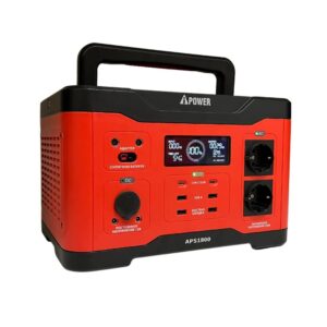 A-ipower APS1200  Аккумуляторная портативная электронстанция [20604]